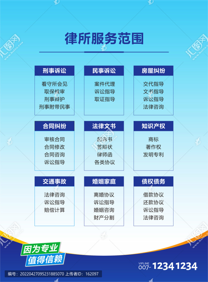 民事律师事务所免费咨询范围