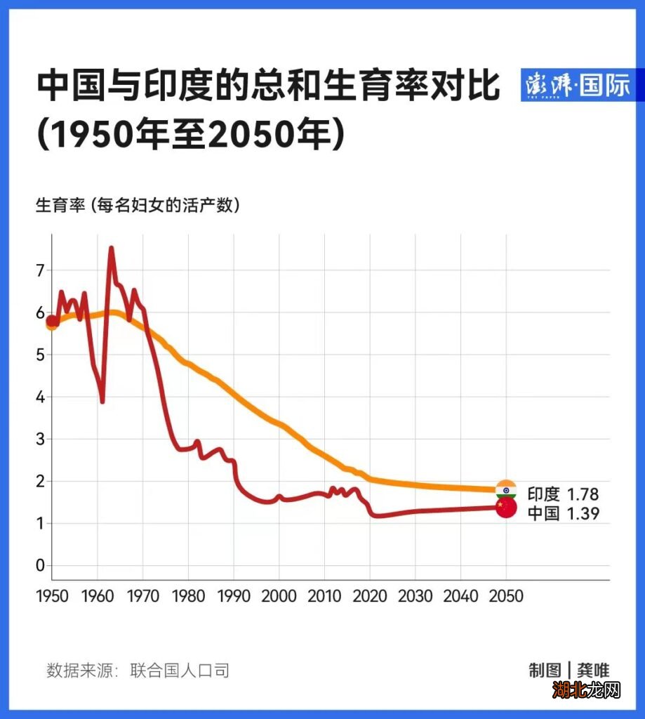 印度种姓制度人口比例统计，全面解析历史与现状