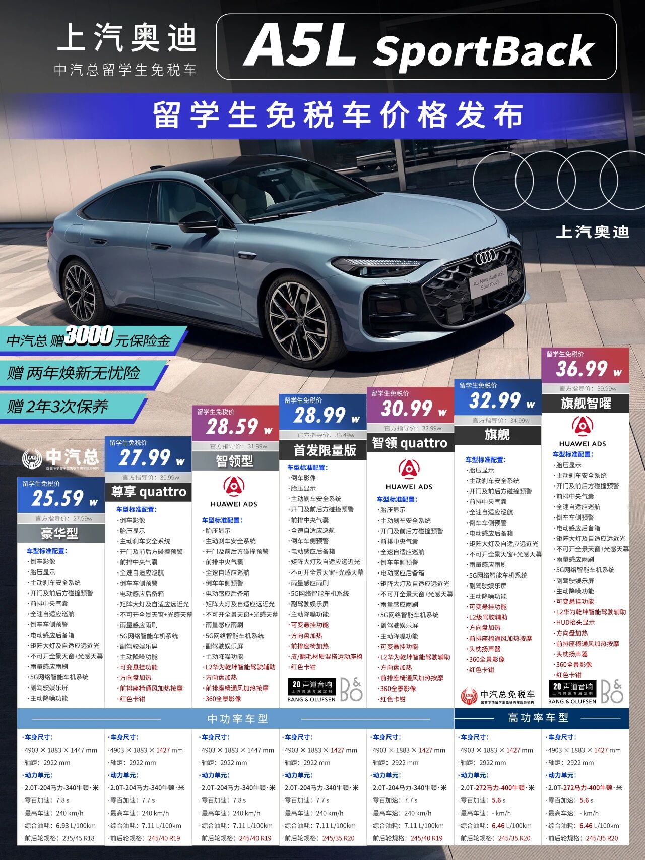 奥迪a5l价格多少2020款_落地价到底要多少？