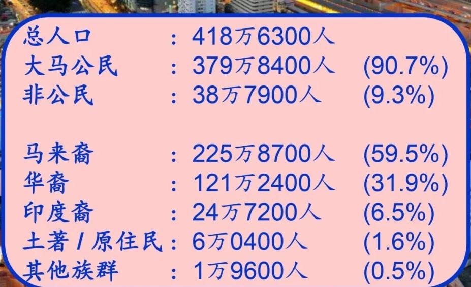 印度到底有多少华人? 印度到底有多少华人?