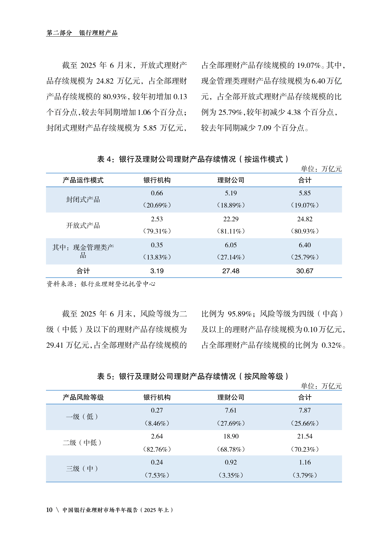 中国银行理财产品有哪些？2025年最新款都在这，看完就明白怎么选