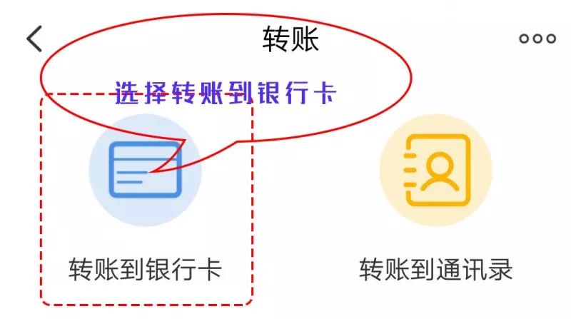 信用卡能转账吗？怎么转？搞懂这几点，转账不踩坑还省钱