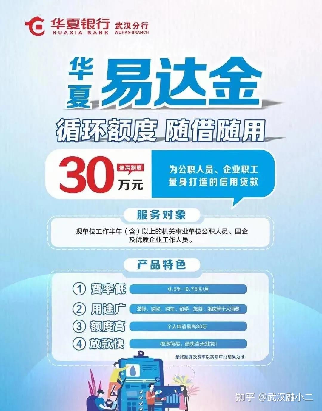 想申请华夏银行易达金？先搞清楚申请条件！年龄、收入要求全说明，附快速通过小技巧！