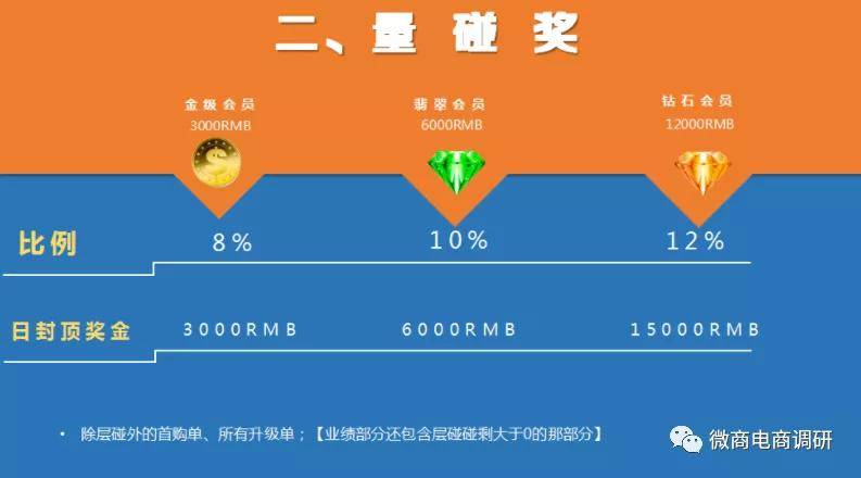 【外围综合过关奖金计算步骤】，清晰拆解流程，新手也能算明白