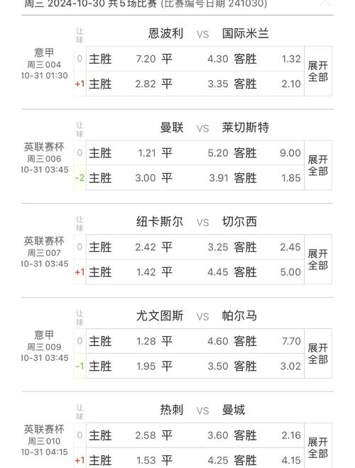 【今日足球赛事推荐】精准预测，助你把握赛事走向