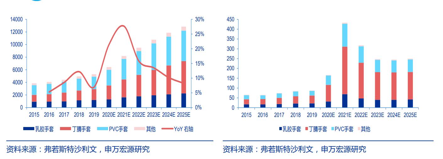 2025年梦见手套的预兆?3招化解危机迎贵人 2025年梦见手套的预兆?3招化解危机迎贵人