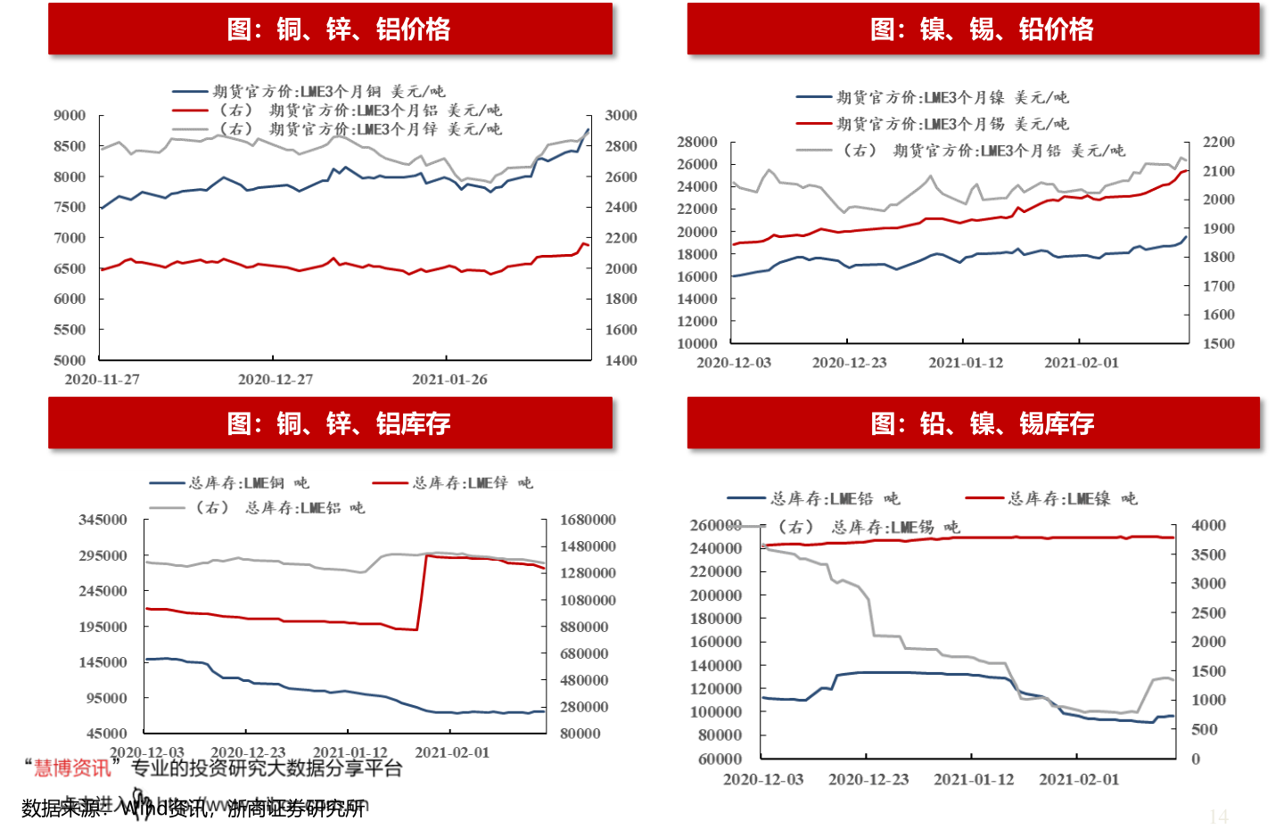 还不知道顶格申购是什么意思？小白必看的顶格申购入门解读来了