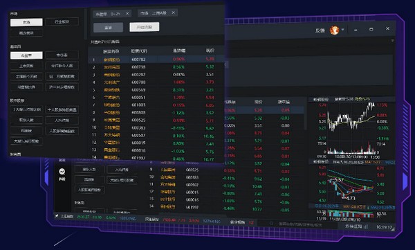 股票行情软件哪个好用？从功能到体验全解析，帮你找到最适合的那一款