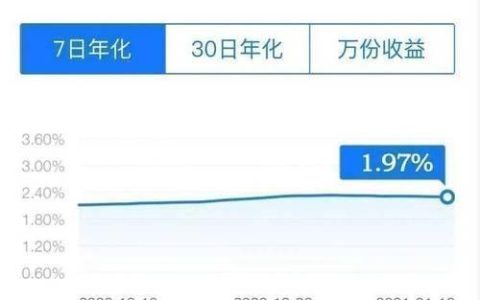 余额宝属于货币基金吗，风险怎么样？看完这篇你就全清楚了，别再迷茫啦