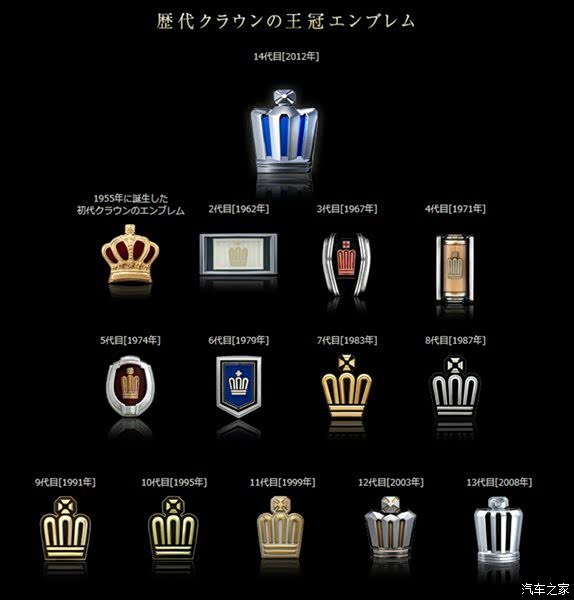 皇冠hg13使用靠谱吗？看完这篇再用更放心！