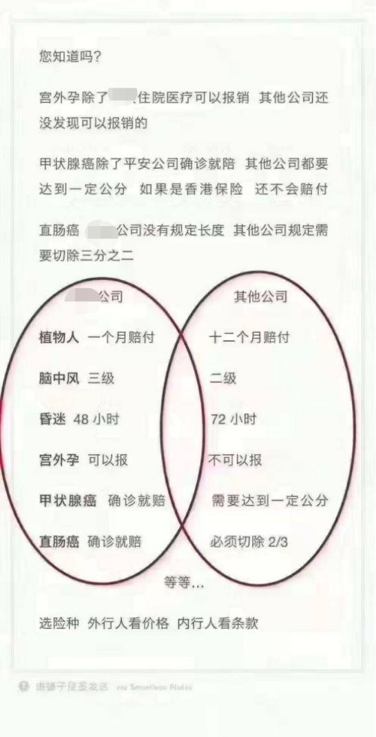 北大方正人寿保险骗局谣言还是事实？关键信息梳理
