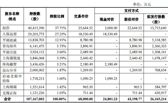 急用钱套现支付宝花呗可行吗