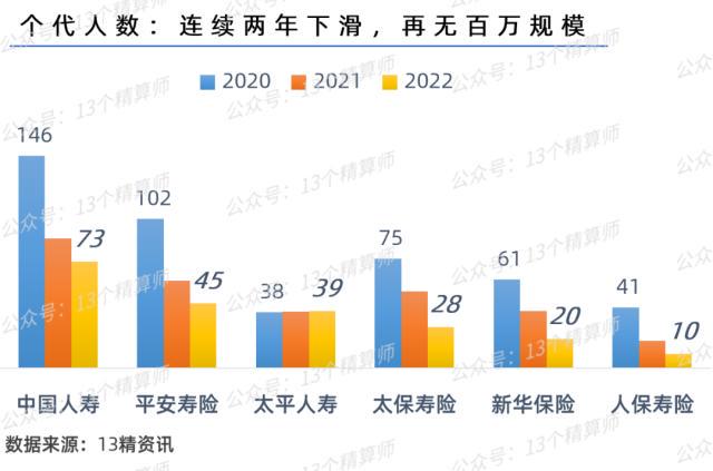 阳光保险好还是人保好?大公司vs中型公司,哪类更适合普通消费者? 阳光保险好还是人保好?大公司vs中型公司,哪类更适合普通消费者?