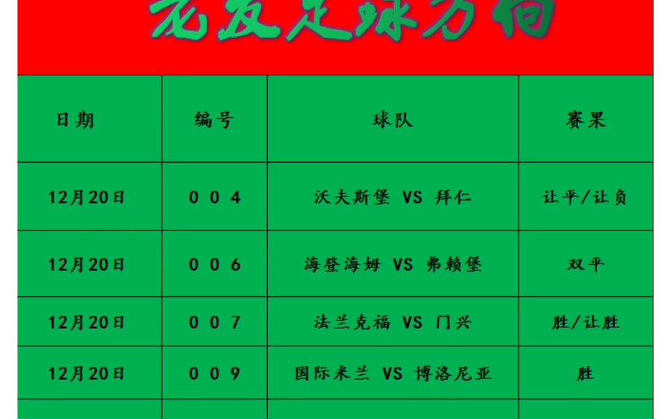 足球竞彩看盘软件真能提高准确率吗，深度解析