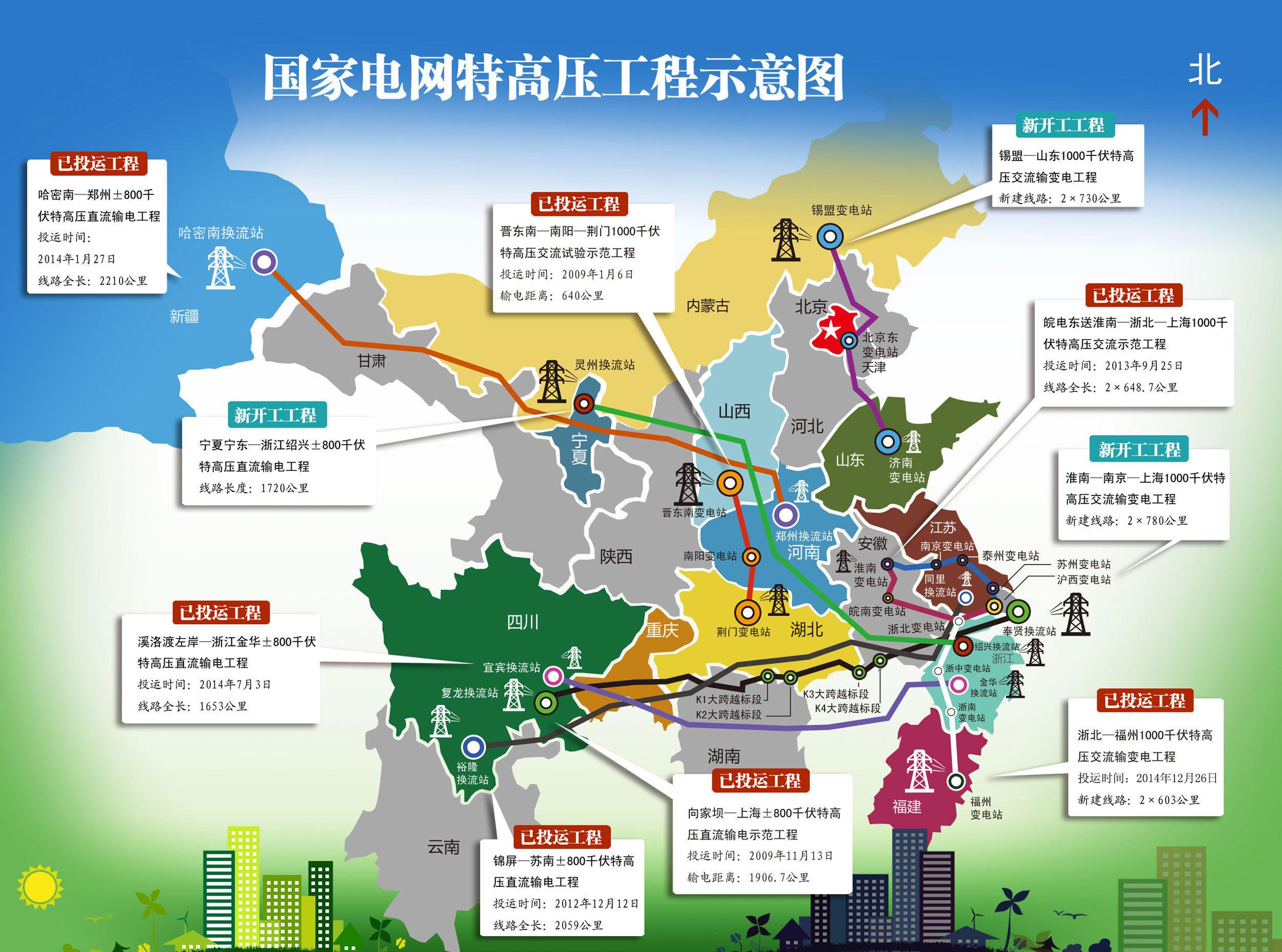 2025年梦见卖牛吉凶？星座预警与财富密码全解析