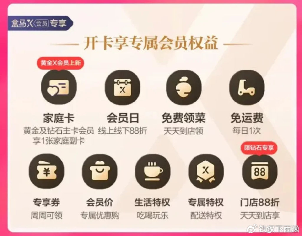 淘享卡专区有哪些权益