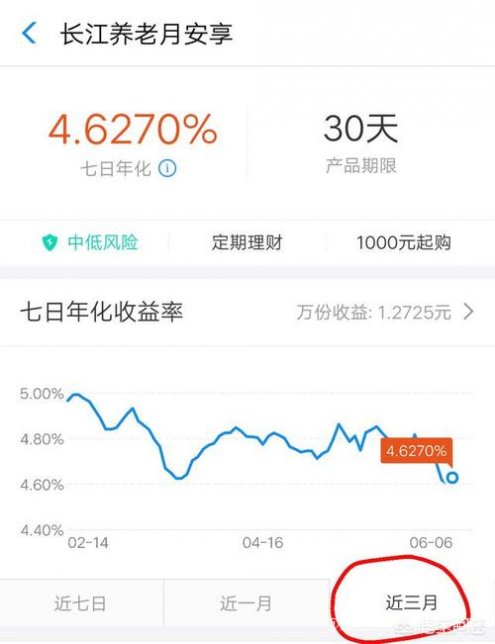 飞月宝安全吗收益如何?想了解的看过来帮你分析清楚是否值得选 飞月宝安全吗收益如何?想了解的看过来帮你分析清楚是否值得选