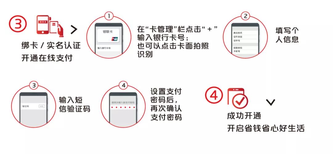 京东闪付在哪里开通？找准入口很关键，快速开通看这篇就够了