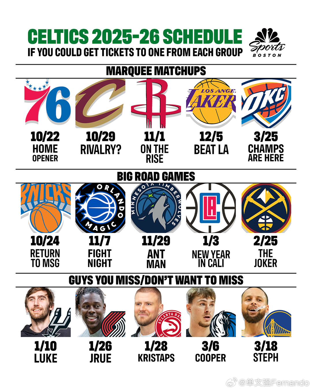 2025年凯尔特人季前赛具体赛程公布