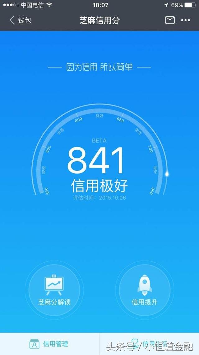 芝麻分700以上秒批平台怎么选？低利率高额度平台筛选技巧