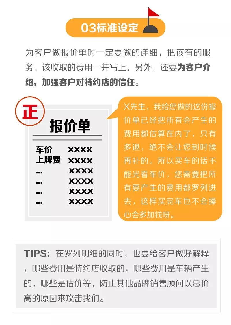 网站报价怎样写才能让客户一眼就相中？