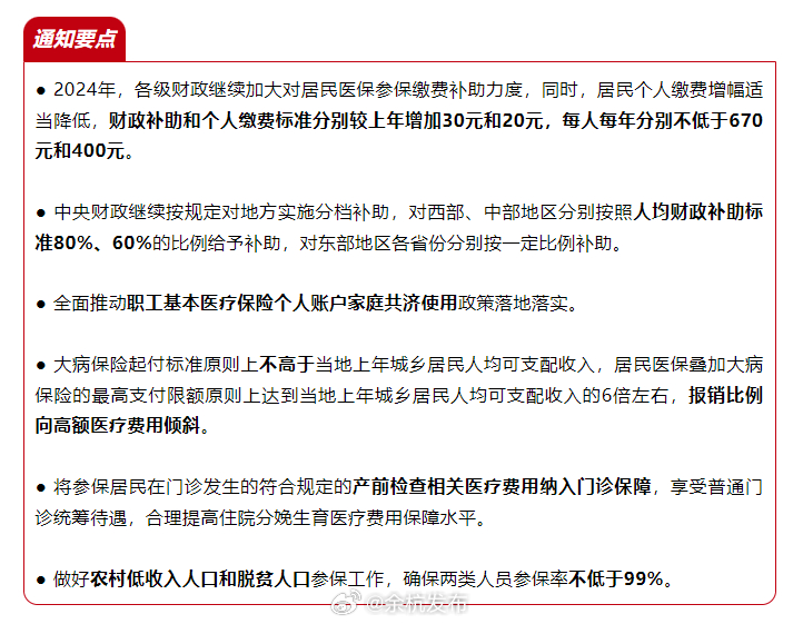 农村合作医疗缴费标准2024？不同地区费用明细全说明