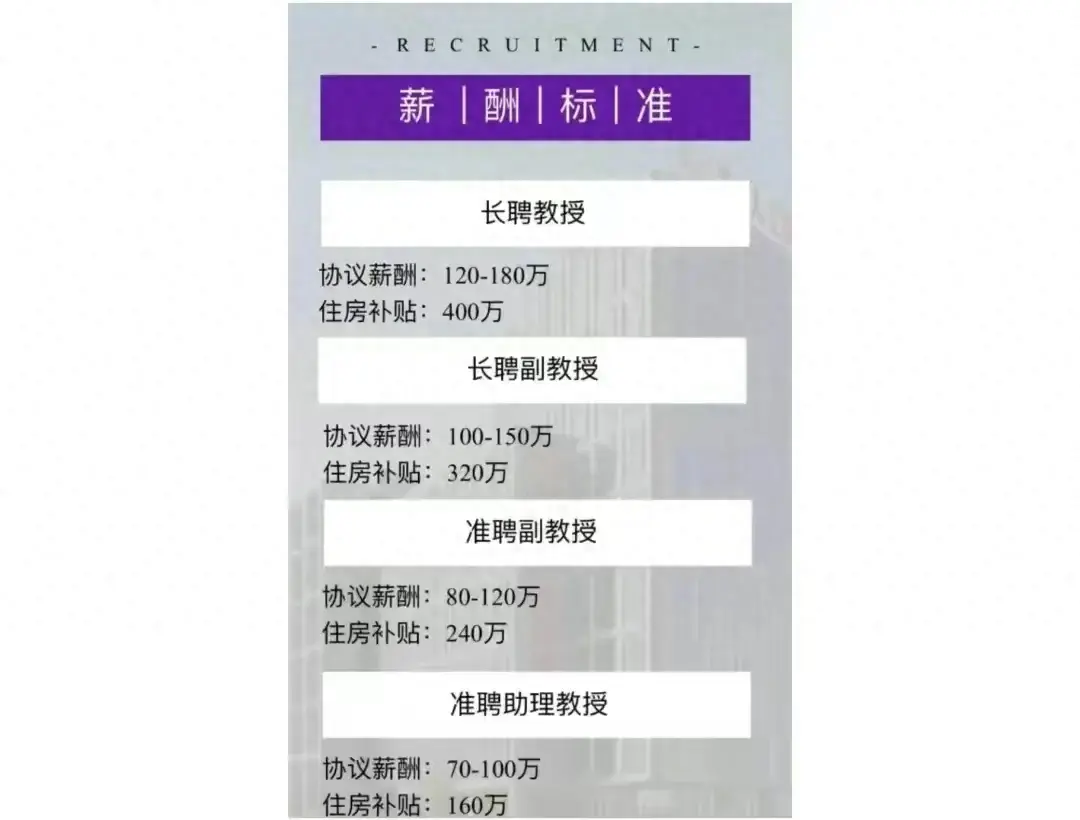 兼职律师评上职称后收入会涨多少，涨幅情况详解