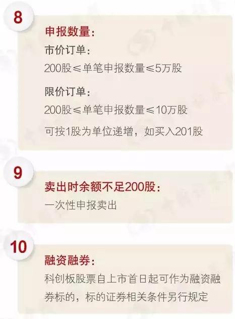 想知道科创板开通条件有哪些？这些要点你一定要清楚，不然可能开不了
