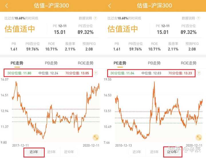 想找安全可靠的理财app？2024年这些口碑好、用户认可度高的值得你留意
