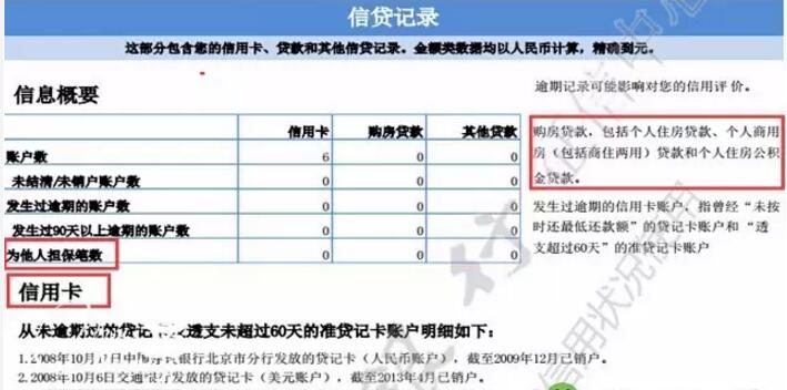 小花钱包欠6万5不还会上征信吗?影响房贷车贷吗? 小花钱包欠6万5不还会上征信吗?影响房贷车贷吗?
