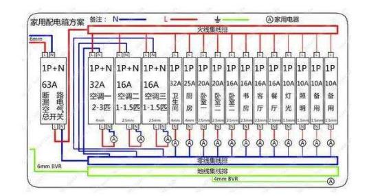 为什么你总在游戏里卡关？可能因为你没看懂这个潜规则！
