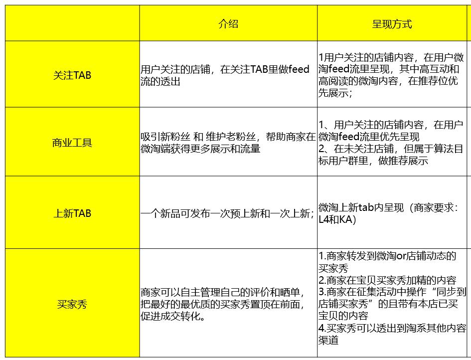属兔人2021年下半年会遇到啥坎儿？