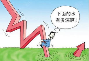 追涨杀跌是什么意思，这样操作有什么后果？搞懂这些少走很多弯路