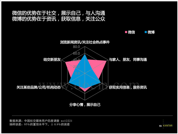 深度剖析：知乎在社会舆论中究竟有多大影响力？