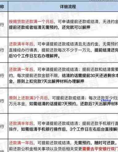 来分期吧怎么申请借款？手把手教你步骤，新手也能轻松搞定