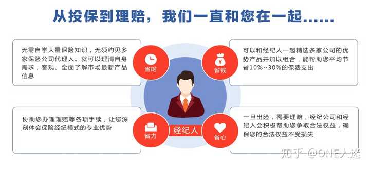 平安儿童保险有哪些产品？新手爸妈必看！包含保障范围和价格，一文讲清楚