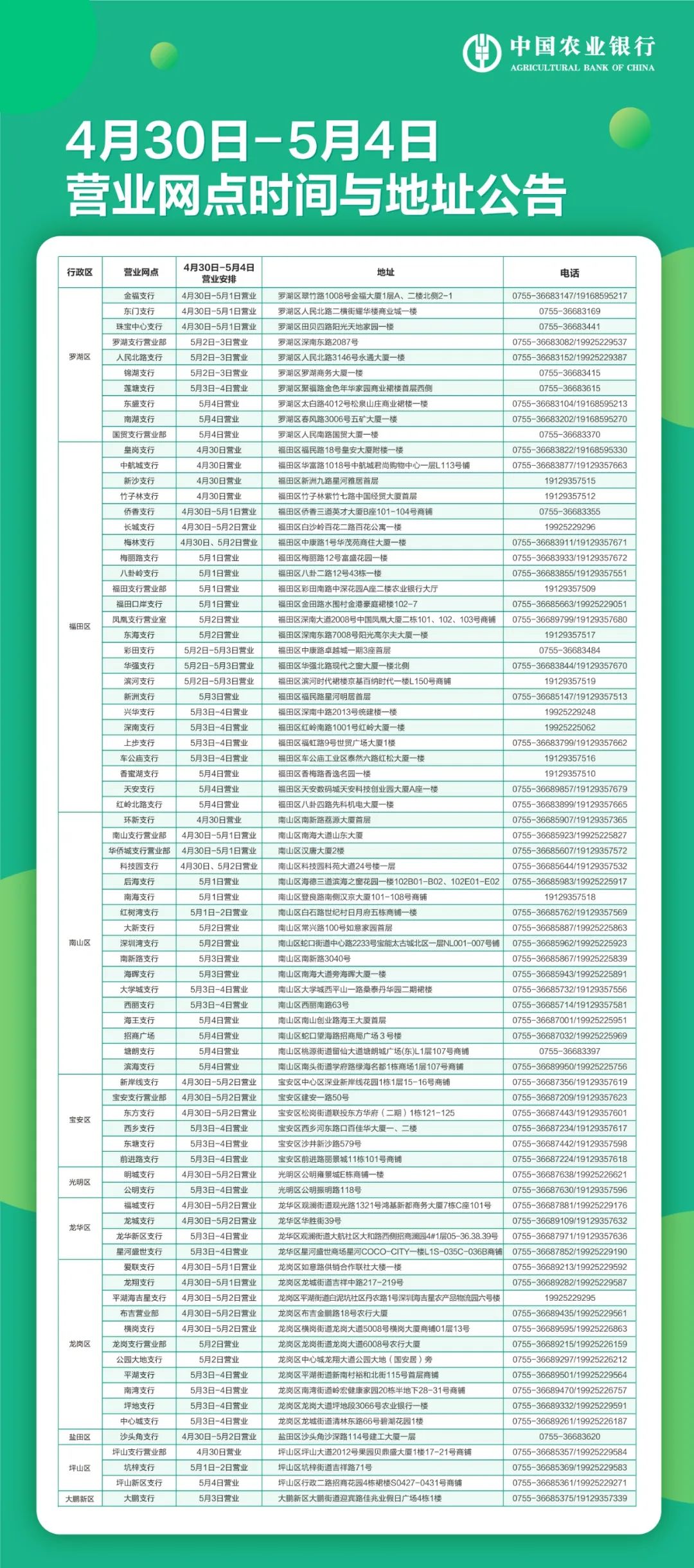 中国农业银行人工客服上班时间是什么时候？别白打电话，这份时间表赶紧收藏备用！