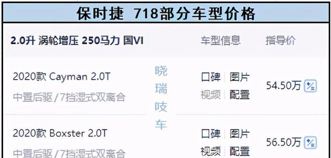 保时捷小跑报价是多少?718最新价格与选购指南 保时捷小跑报价是多少?718最新价格与选购指南