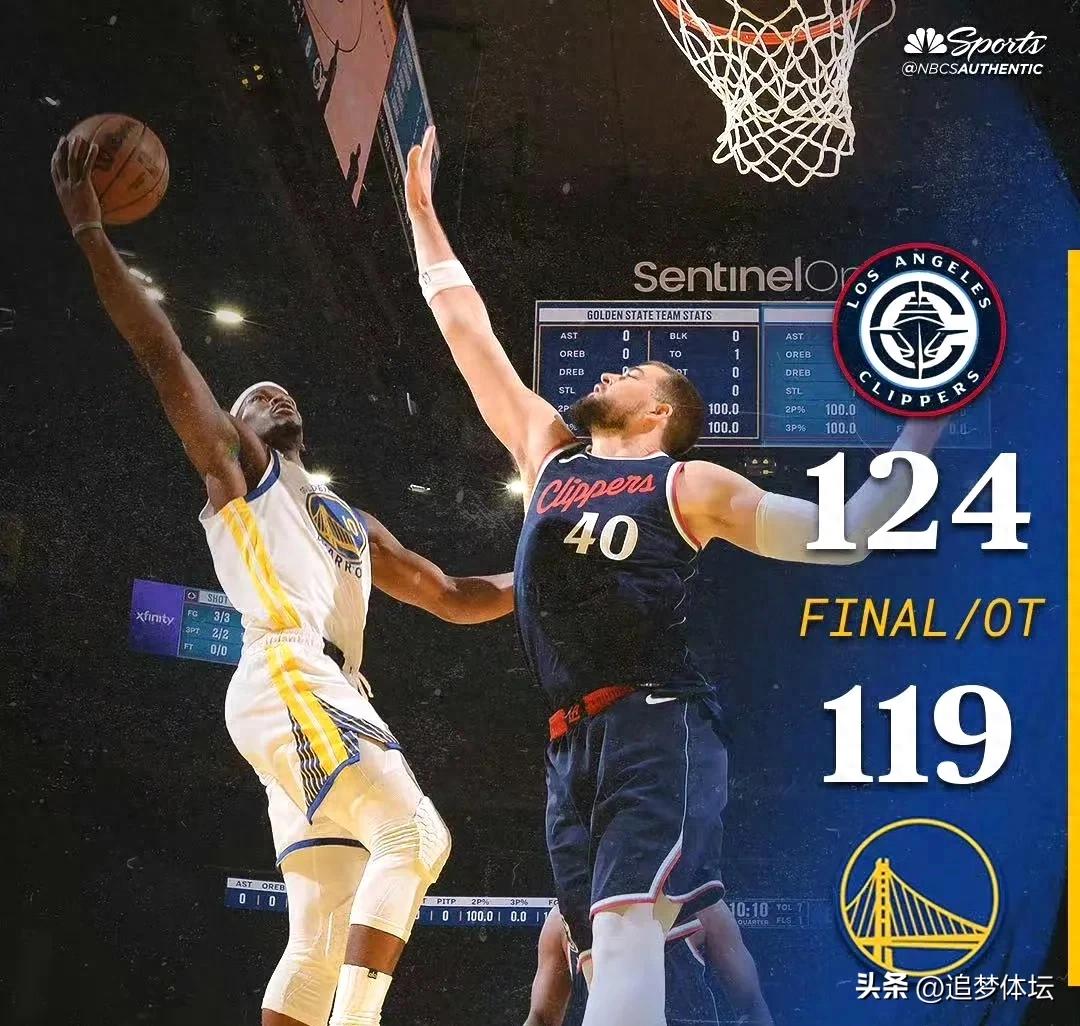 NBA勇士快船比赛结果_nba季后赛赛赛程表_NBA掘金火箭比赛结果