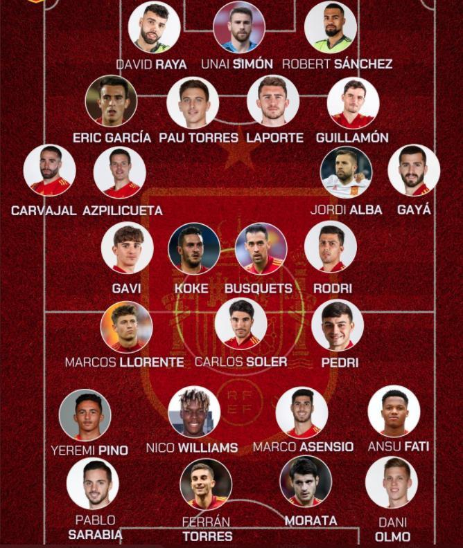 刚来加拿大 澳洲 连超市在哪都找不到? 刚来加拿大 澳洲 连超市在哪都找不到?