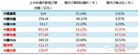 如何挖掘人民币贬值受益股,看这篇就够啦 如何挖掘人民币贬值受益股,看这篇就够啦