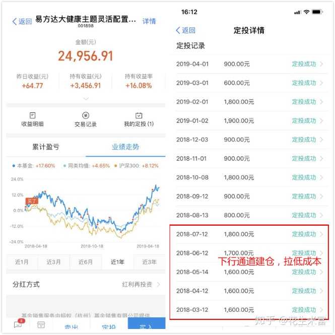 傻瓜理财方法有哪些?手机就能操作,新手也能学会的理财方式揭秘 傻瓜理财方法有哪些?手机就能操作,新手也能学会的理财方式揭秘