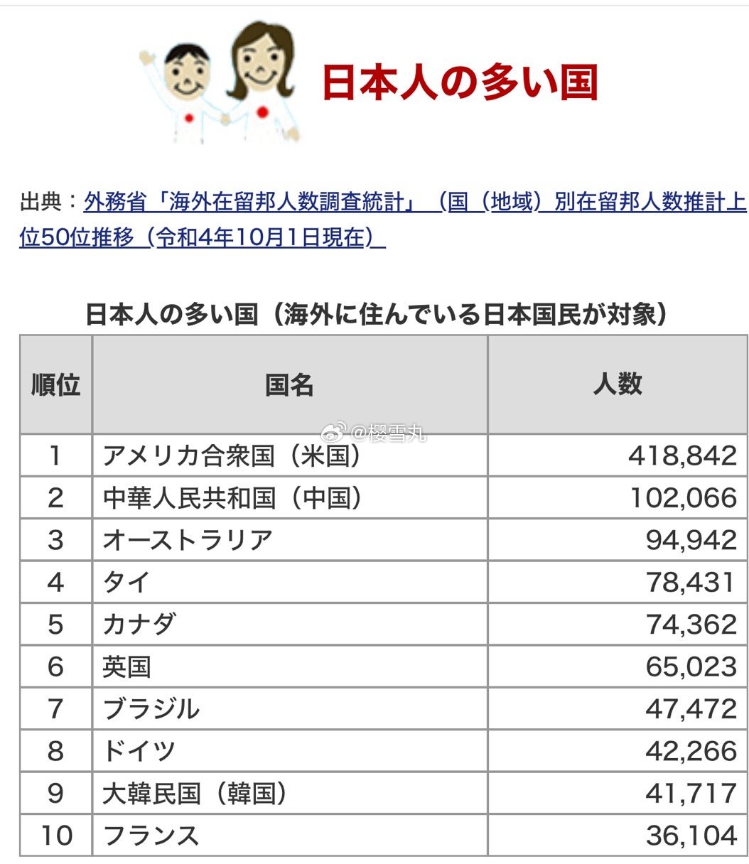 日本华人数量排名_日本哪个城市中国人最多？