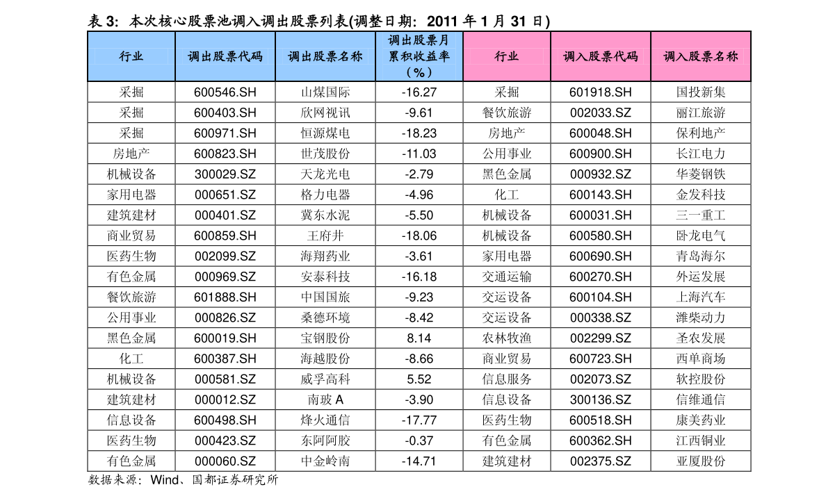 【易方达证券公司指数分级现在能买吗】收益如何?现在入手划算吗?看完这篇再决定 【易方达证券公司指数分级现在能买吗】收益如何?现在入手划算吗?看完这篇再决定