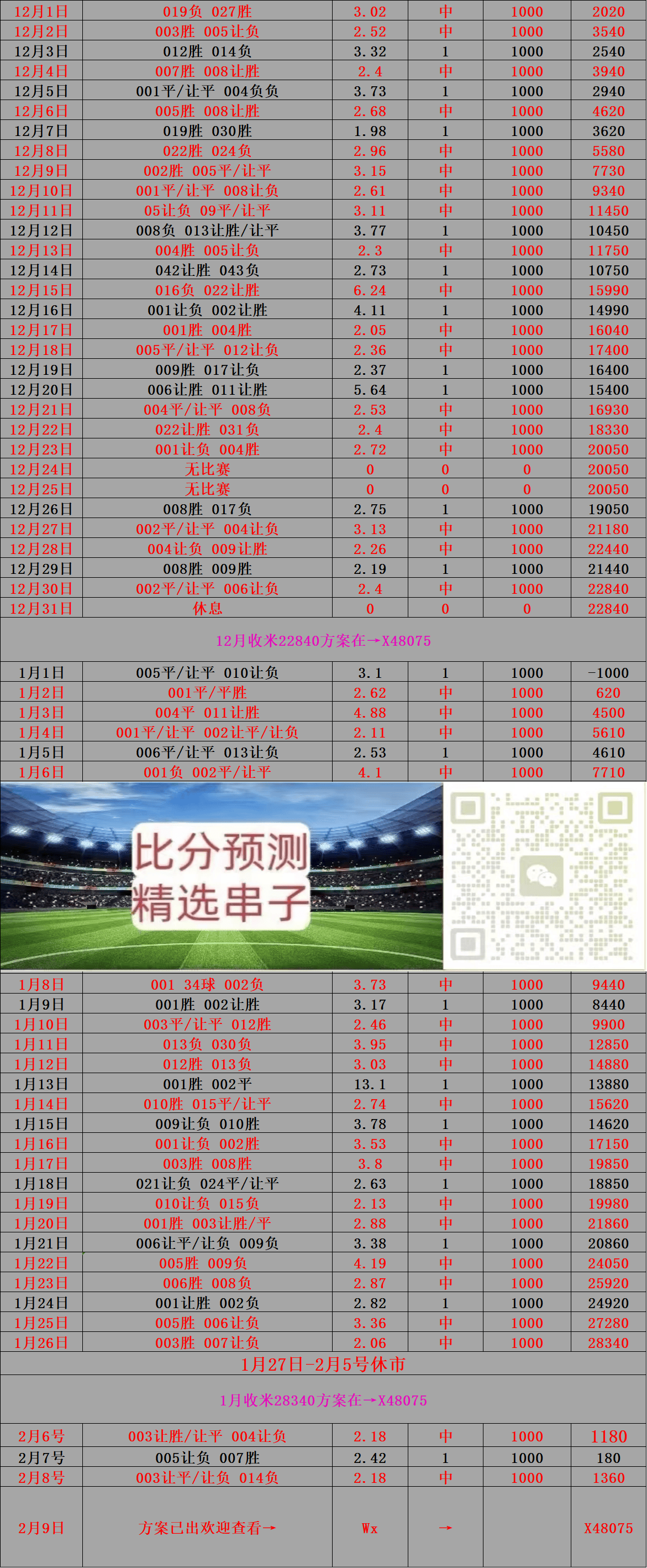法乙今日赛事比分汇总，超全即时比分呈现