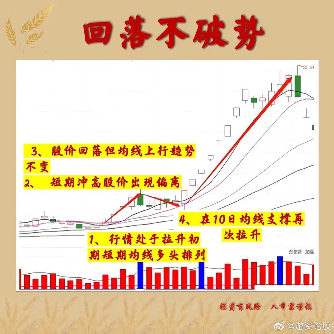 股票跌了钱到底去哪了?是不是真的凭空消失了小白也能懂的解析,看完不迷糊 股票跌了钱到底去哪了?是不是真的凭空消失了小白也能懂的解析,看完不迷糊