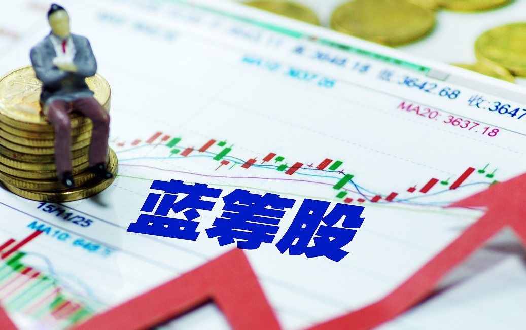 蓝筹股是什么、怎么选、适合投资吗？新手别慌，这篇超详细解析，看完就能有方向