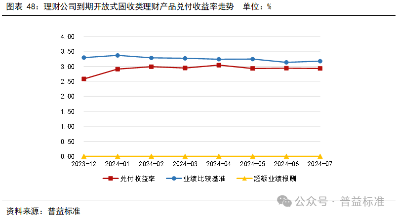 农行有哪些靠谱的理财产品？这份全面解析帮你选对不踩坑还知收益