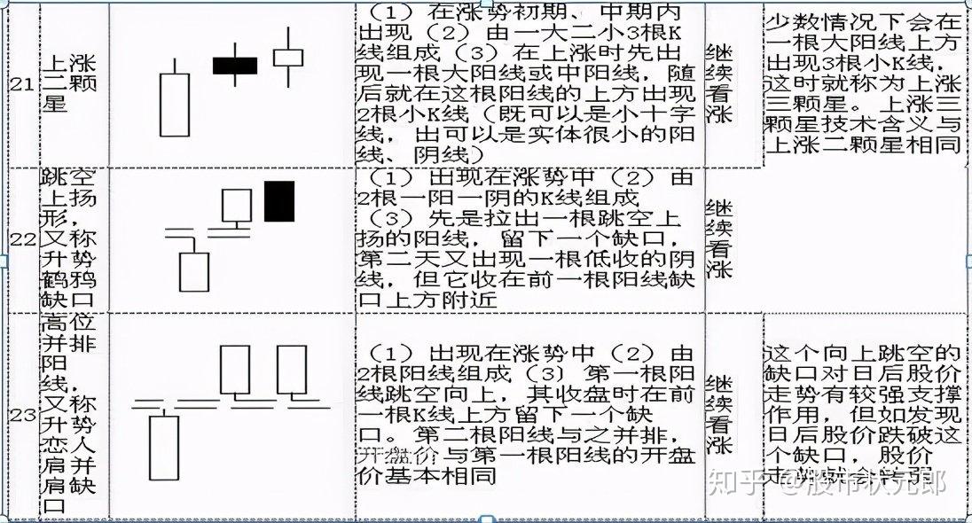 手机炒股新手入门教程,实用技巧分享,新手必看的入门指南 手机炒股新手入门教程,实用技巧分享,新手必看的入门指南