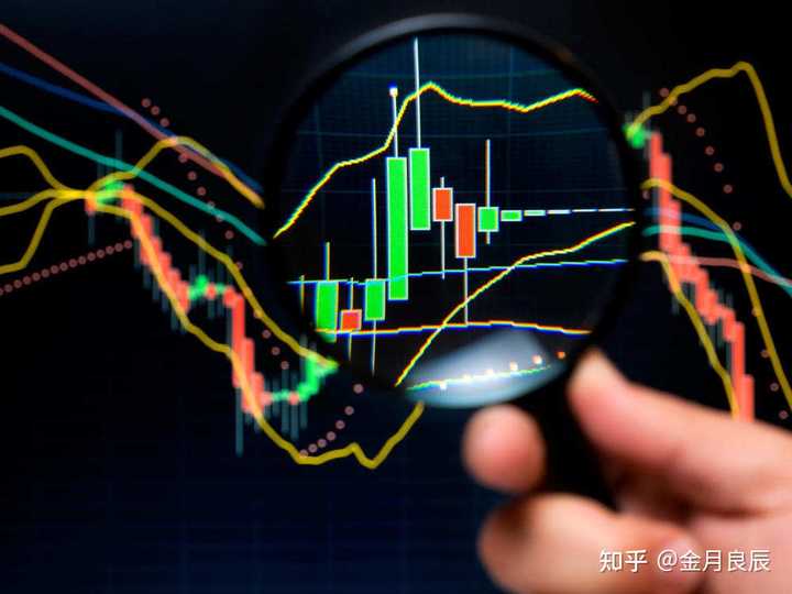 基金跌的时候买还是涨的时候买好？弄懂能多赚点